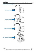 Preview for 14 page of La Toulousaine 7407 Supplement To Installation Manual