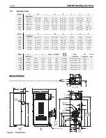 Preview for 10 page of Laars MagnaTherm MGH1600 Installation And Operation Instructions Manual