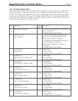 Preview for 79 page of Laars MagnaTherm MGH1600 Installation And Operation Instructions Manual