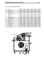 Preview for 99 page of Laars MagnaTherm MGH1600 Installation And Operation Instructions Manual