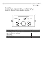 Preview for 6 page of Laars MASCOT FT MFTCW User Manual