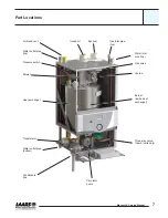 Preview for 13 page of Laars MASCOT LX Service Manual