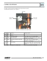 Preview for 61 page of Laars MASCOT LX Service Manual