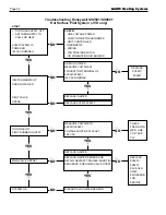 Preview for 32 page of Laars Mini-Therm JVH Installation And Operation Instructions Manual