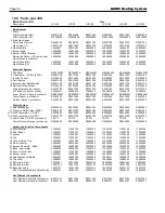 Preview for 36 page of Laars Mini-Therm JVH Installation And Operation Instructions Manual