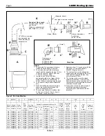 Preview for 6 page of Laars MV2 Installation & Operation Instructions