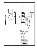 Preview for 9 page of Laars MV2 Installation & Operation Instructions