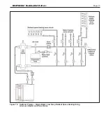 Предварительный просмотр 25 страницы Laars NEOTHERM NTH Series Installation And Operation Instructions Manual