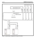 Предварительный просмотр 26 страницы Laars NEOTHERM NTH Series Installation And Operation Instructions Manual