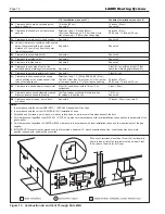 Предварительный просмотр 18 страницы Laars NTV Installation And Operation Instructions Manual