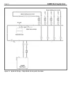 Предварительный просмотр 24 страницы Laars NTV Installation And Operation Instructions Manual