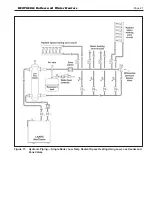 Предварительный просмотр 25 страницы Laars NTV Installation And Operation Instructions Manual