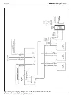 Предварительный просмотр 30 страницы Laars NTV Installation And Operation Instructions Manual