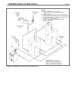 Предварительный просмотр 33 страницы Laars NTV Installation And Operation Instructions Manual