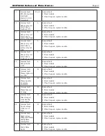 Предварительный просмотр 67 страницы Laars NTV Installation And Operation Instructions Manual