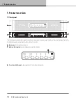 Preview for 12 page of Lab.gruppen D Series Operation Manual