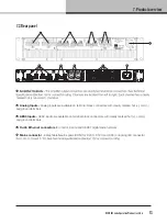 Preview for 13 page of Lab.gruppen D Series Operation Manual