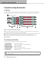 Preview for 14 page of Lab.gruppen D Series Operation Manual