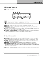 Preview for 15 page of Lab.gruppen D Series Operation Manual