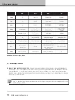 Preview for 16 page of Lab.gruppen D Series Operation Manual