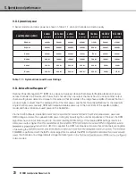 Preview for 20 page of Lab.gruppen D Series Operation Manual