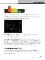 Preview for 21 page of Lab.gruppen D Series Operation Manual