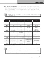 Preview for 23 page of Lab.gruppen D Series Quick Start Manual