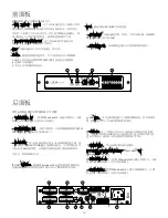 Preview for 10 page of Lab.gruppen LUCIA 120/2 Quick Start Manual