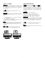 Preview for 11 page of Lab.gruppen LUCIA 120/2 Quick Start Manual