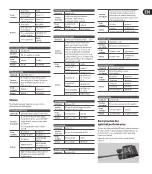 Preview for 2 page of Lab.gruppen LUCIA Quick Start Manual