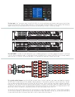 Preview for 3 page of Lab.gruppen PLM 10000Q Technical Data