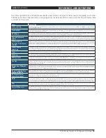 Preview for 15 page of Lab.gruppen PLM Series Network Configuration Manual