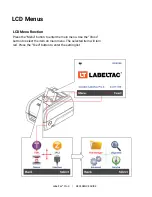 Preview for 3 page of LabelTac Pro X User Manual