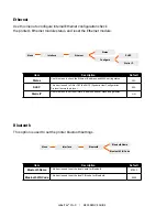 Preview for 11 page of LabelTac Pro X User Manual