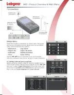 Preview for 5 page of Labgear S401 User Manual