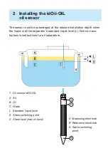 Предварительный просмотр 7 страницы Labkotec idOil-20 Quick Manual