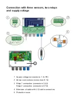 Предварительный просмотр 10 страницы Labkotec idOil-20 Quick Manual