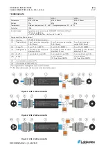 Preview for 3 page of Labkotec LCJ1-1 Operating Instructions Manual