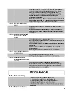 Preview for 15 page of Labnet 311D Installation And Instruction Manual