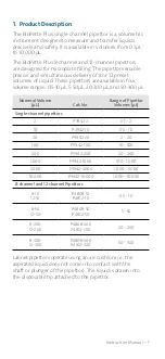 Preview for 3 page of Labnet BioPette PLUS Instruction Manual