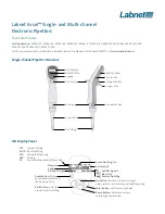 Labnet Excel P3600L-10 Quick Start Manual предпросмотр