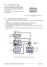 Предварительный просмотр 10 страницы Labom CI4 Series Operating Instructions Manual