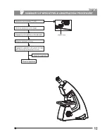 Preview for 15 page of Labomed Sigma User Manual