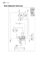 Preview for 128 page of Labrie Automizer Versa Hand Maintenance Manual