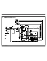 Предварительный просмотр 77 страницы Labrie Optimizer Maintenance Manual