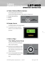 Предварительный просмотр 10 страницы Labtex LBT-M6D Operation Instruction Manual