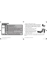 Предварительный просмотр 7 страницы Labtron 707A User Manual