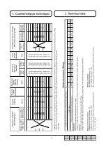 Предварительный просмотр 6 страницы LACAIR PF Series Instruction Manual