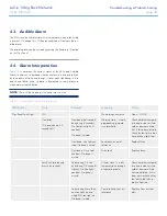 Предварительный просмотр 30 страницы LaCie 12big Rack Fibre 8 User Manual