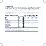 Preview for 28 page of LaCie 2big DOCK Quick Install Manual